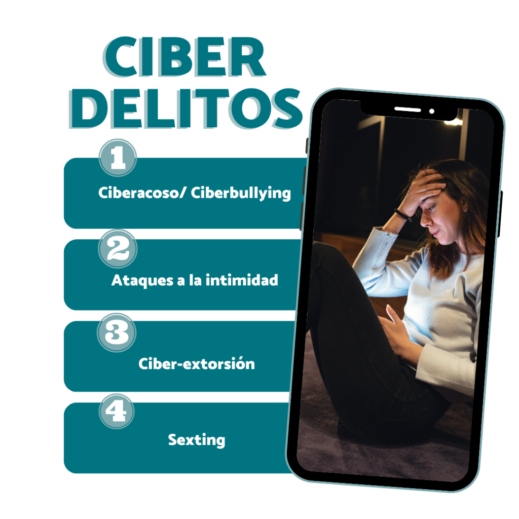 infografía de delitos digitales habituales en las aulas españolas: ciberbullying, ataques a la intimidad, ciber-extorsión o sexting.
